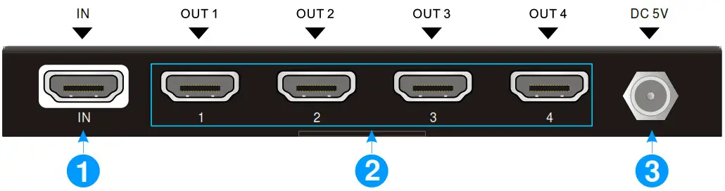 MONOPRICE BLACKBIRD 4K Pro-- Rear Panel