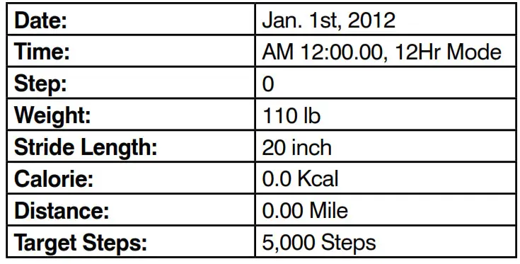 3D Hip and Pocket Pedometer - DEFAULT SETTINgS