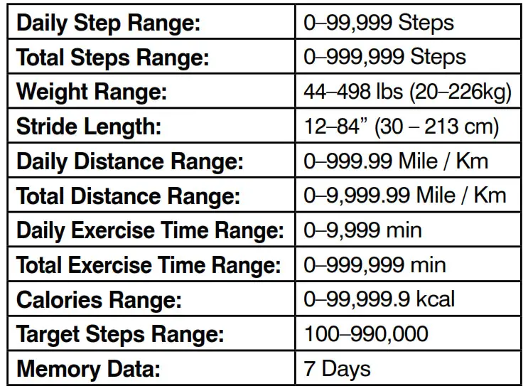 3D Hip and Pocket Pedometer - SPECIFICATIONS
