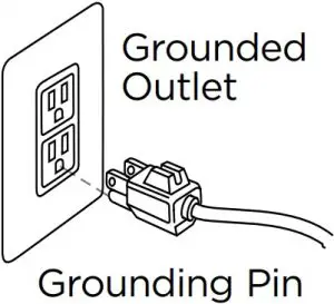 Grounding Instructions