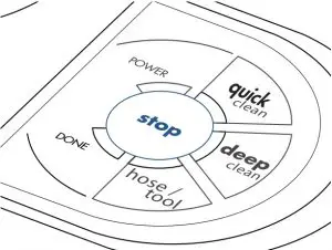 Manual Cleaning Instructions