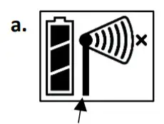 HOBO RXW-GPx-xxx RXW Multi-Depth Soil Moisture -figure 4