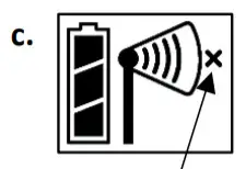 HOBO RXW-GPx-xxx RXW Multi-Depth Soil Moisture -figure 6