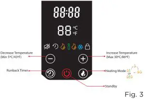 Dimplex Convector Heater ML Series -- Operation