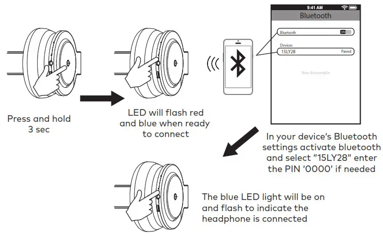 QUDO QDKIDSBEGN QDKIDSPKPE Kids Wireless - Bluetooth Pairing