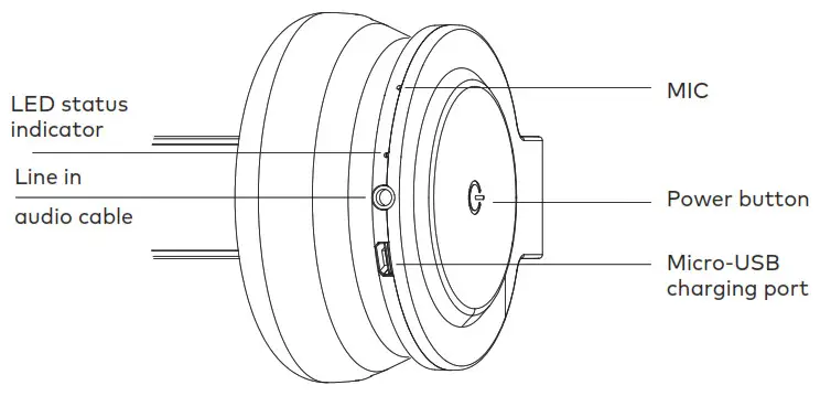 QUDO QDKIDSBEGN QDKIDSPKPE Kids Wireless - Functions