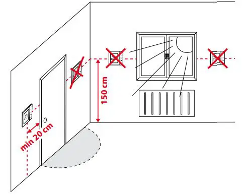 SALUS T105RF Digital Programmable Thermostat fig1