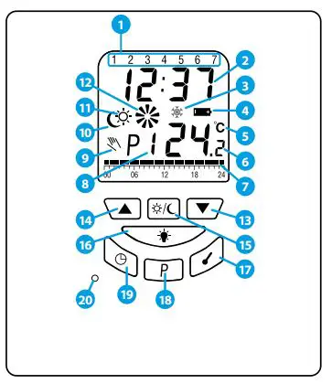 SALUS T105RF Digital Programmable Thermostat fig2