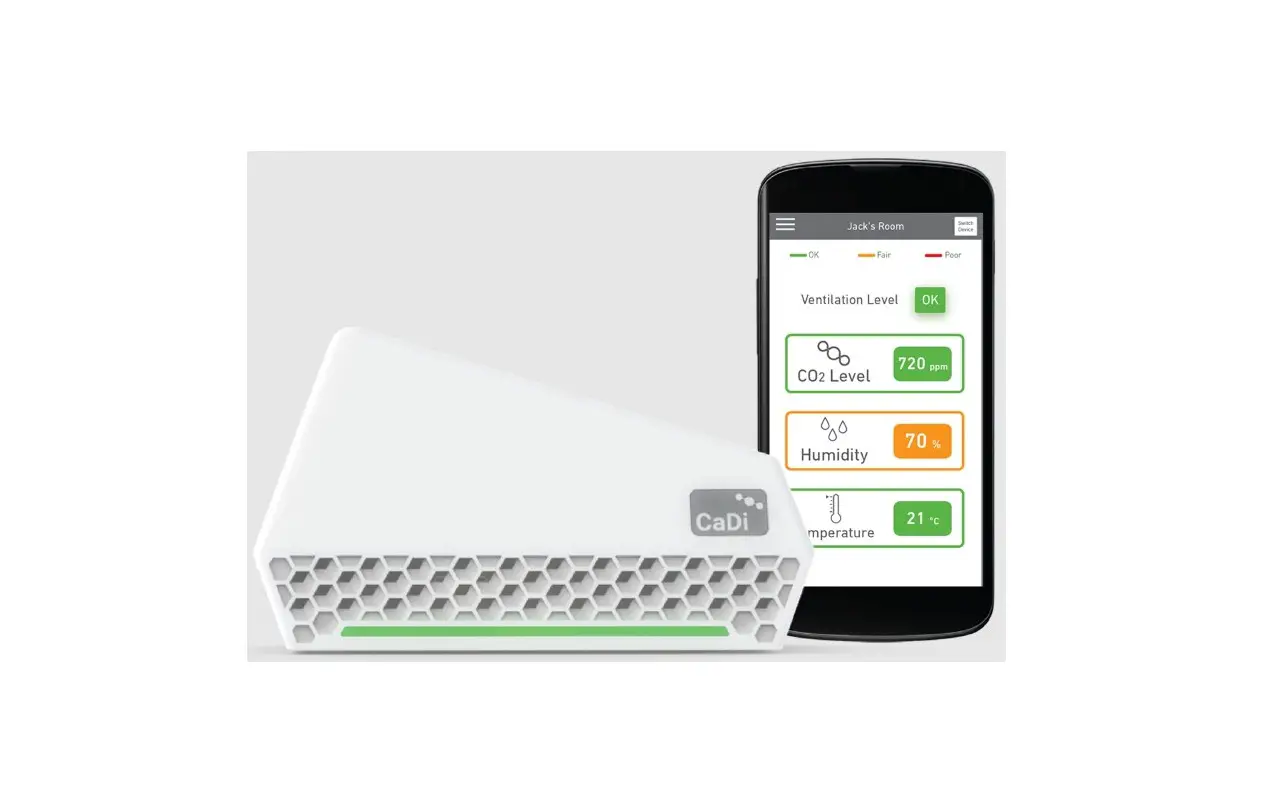 Cadi Ci-100 Carbon Dioxide Monitor User Manual Cadi Ci-100 Carbon Dioxide Monitor User Manual