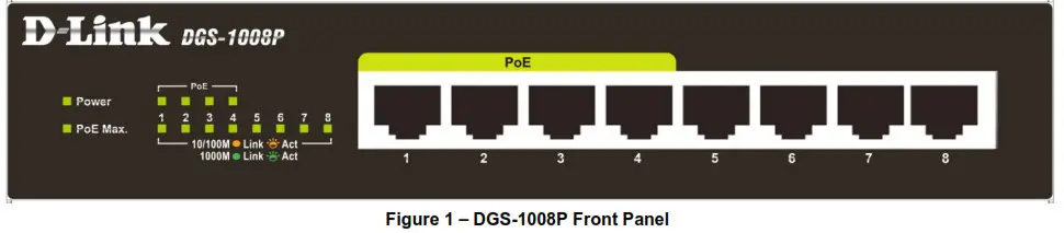 D-Link 8-Port Gigabit Unmanaged Desktop PoE Switch DGS-1008P- Figure 1