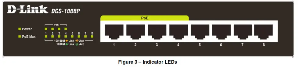 D-Link 8-Port Gigabit Unmanaged Desktop PoE Switch DGS-1008P- Indicator LEDs