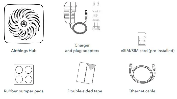 AIRTHINGS AI10021 Healthy Building Solutions fig1