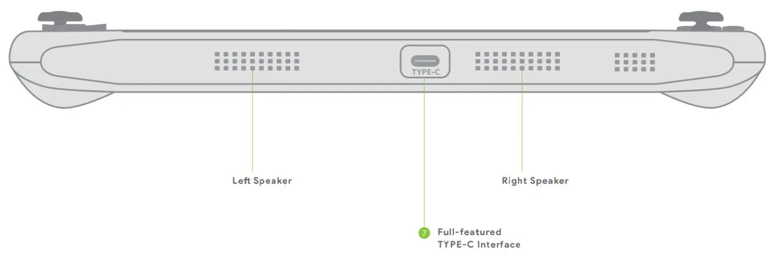 AYA Neo AYANEO01 Tablet Computer - PAT 2