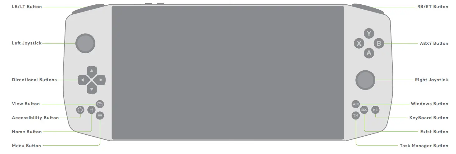 AYA Neo AYANEO01 Tablet Computer