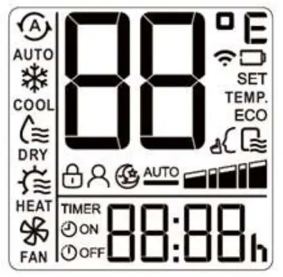 ActronAir CRE-125AS Remote Control - LCD indicators