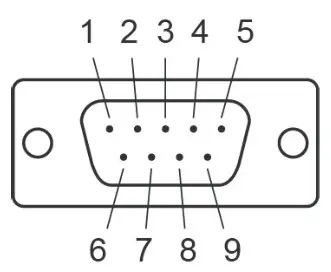MOXA 1200 1400 1600 Series USB to Serial Converter- Male DB9
