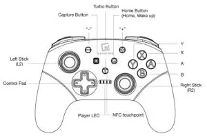 GAME NIR PROX-4M Dual Vibration Wireless Controller - Button