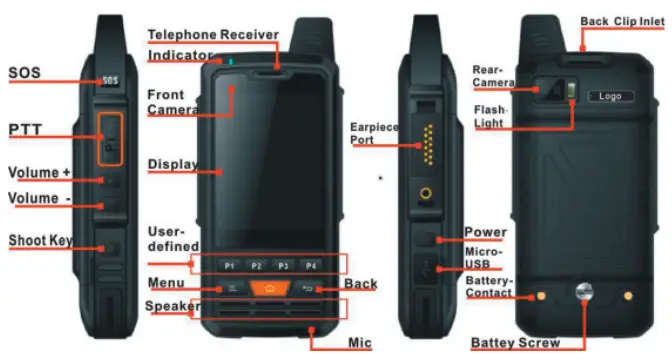 Samuelson Enterprises FALCON 50 4G POC Radio-