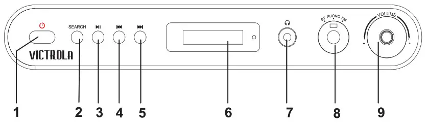 VICTROLA VTA-65 3 In 1 Turntable - Overview
