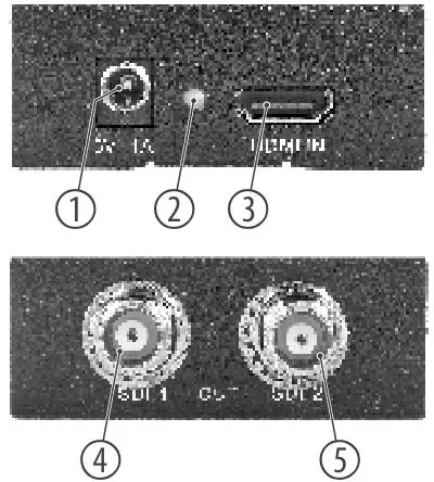 swissonic SDI-HDMI 3G Converter Full-HD - Operating elements