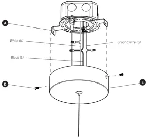 CONNECTING THE WIRES