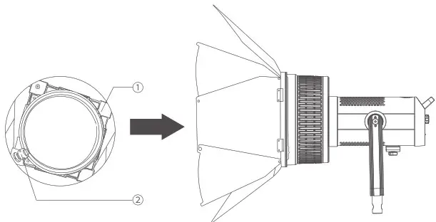 Godoz FLS8 Fresnel Attachment for Cob LED Lights- Light 2