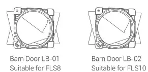 Godoz FLS8 Fresnel Attachment for Cob LED Lights- Solid