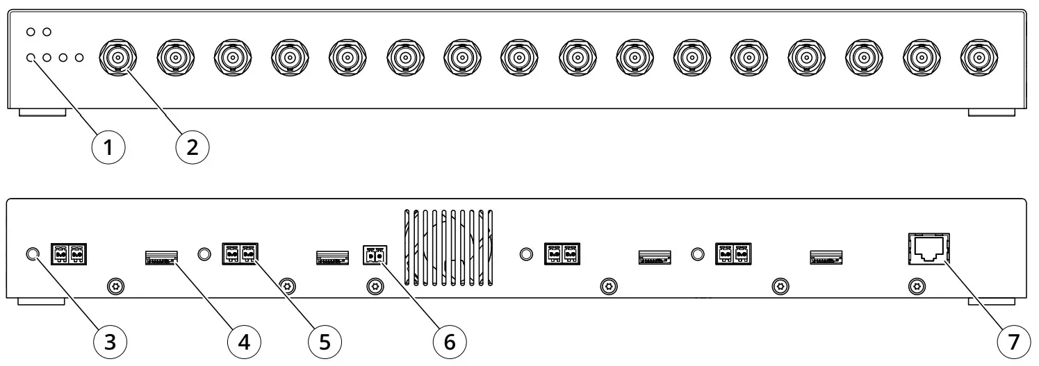 AXIS M7116 Video Encoder - Product overview