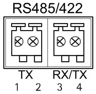 AXIS M7116 Video Encoder - Specifications
