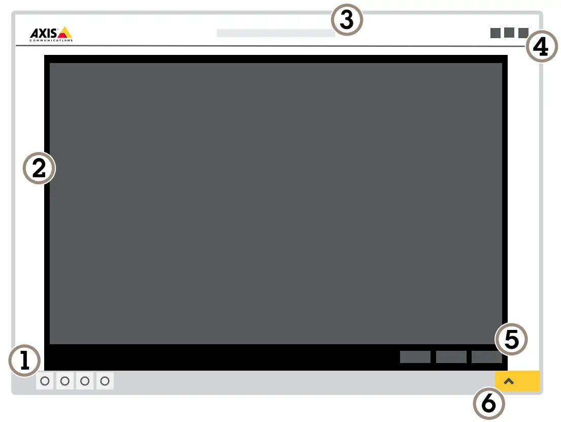 AXIS M7116 Video Encoder - Webpage overview