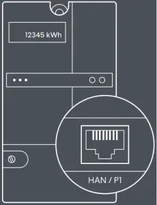 easee Equalizer Charging Smart meter A