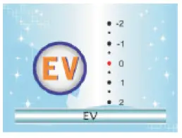 AGFAPHOTO Realiview AFS100 Digital Film Scanner -10