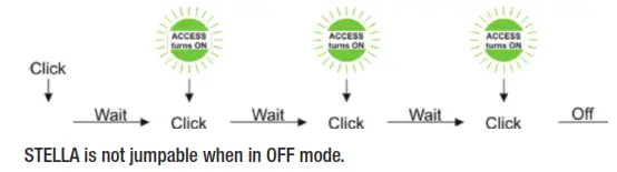 STELLA 393916 Digital Altimeter with Analog Display - Power OFF