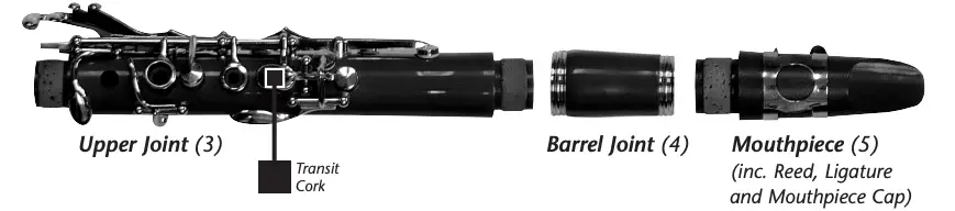 Illustration A Continued