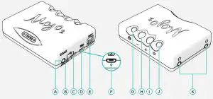 CHORD Mojo 2 Portable DAC and Headphone Amplifier - Getting to know Mojo