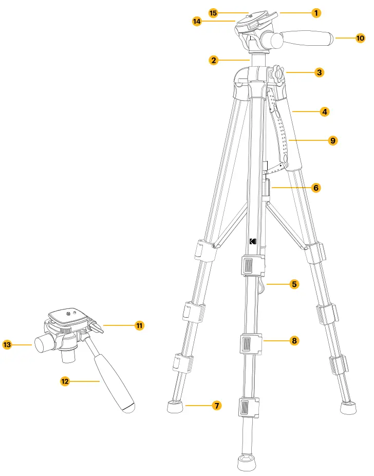 KODAK ROCPGTRM070 Photo Gear Tripod-PRODUCT OVERVIEW
