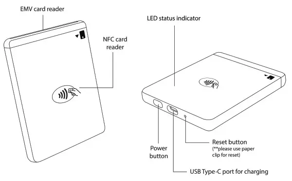 bbpos CHB60BBZZ01 WiseCube Bluetooth EMV and NFC Card Reading - Index And Accessories