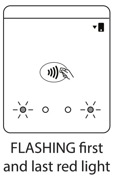 bbpos CHB60BBZZ01 WiseCube Bluetooth EMV and NFC Card Reading - Tamper