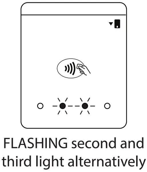 bbpos CHB60BBZZ01 WiseCube Bluetooth EMV and NFC Card Reading - Update