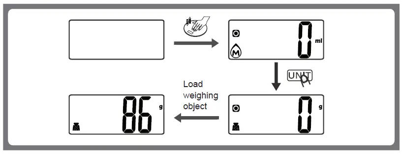 anko 43117123 Kitchen Scale Instructions fig 4