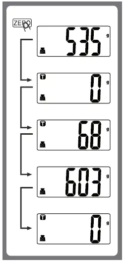 anko 43117123 Kitchen Scale Instructions fig 7