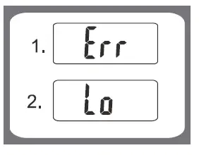 anko 43117123 Kitchen Scale Instructions fig 9