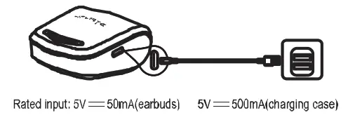 EDIFIER HECATE GM4 True Wireless Gaming Earbuds -