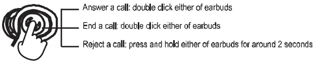 EDIFIER HECATE GM4 True Wireless Gaming Earbuds -fig3