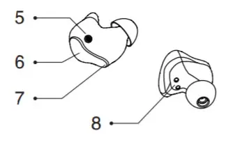 WESTENDXFi BT 001 Concertmaster TWS 3D Earbuds - Earphone operation