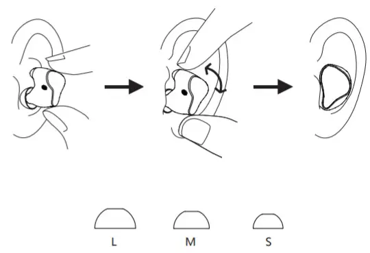 WESTENDXFi BT 001 Concertmaster TWS 3D Earbuds - How to wear