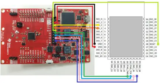 BDE RFM207 IN Multiprotocol 2.4G Wireless Module - figure 2