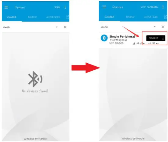BDE RFM207 IN Multiprotocol 2.4G Wireless Module - figure 42