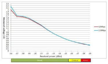 moxa-inc-vector-logo FIG 11