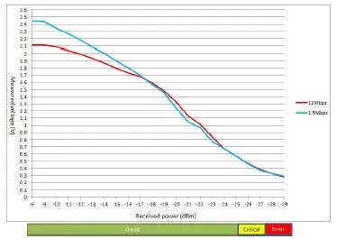 moxa-inc-vector-logo FIG 12